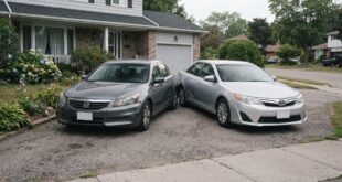 Toyota Camry vs Honda Accord | Long-Term Reliability and Ownership Cost Comparison