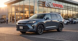 Toyota Crown Signia 2027 | Advanced Technology Package Becomes Standard Equipment